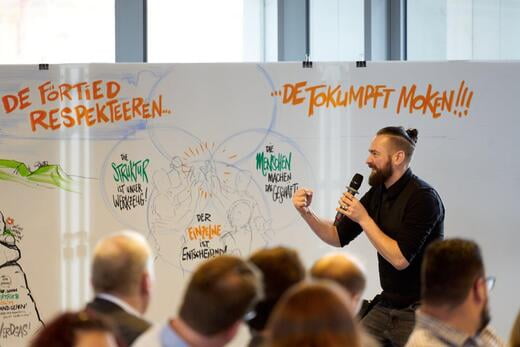 Graphic Recording - Malte von Tiesenhausen