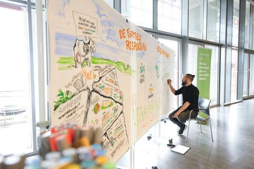 Graphic Recording - Malte von Tiesenhausen